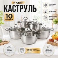 Набор кастрюль JIAFU 5 шт с крышками (516 JF)