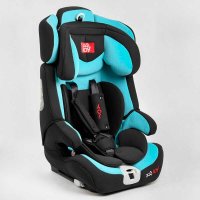 Автокресло_универсальное_FX_5266_(2)_Joy_9-36_кг_ISOFIX.jpg