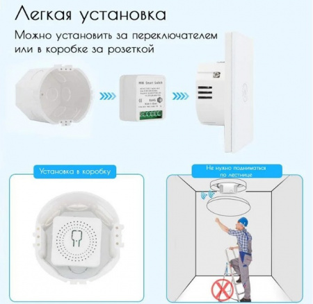 Умное релле Smart Home wi-fi 16A (7926)