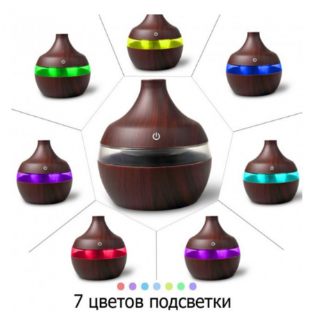 Зволожувач повітря UKC Air Purifier KPY-25S