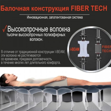 Матрац надувний з насосом + дві подушки Intex 203 х 152 х 25 см (64765-NEW)