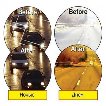 Антивідблиск козирок для автомобіля Vision Viser