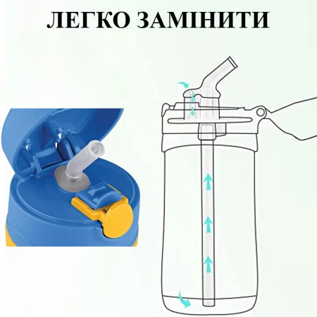 Трубочка для термоса (1776)