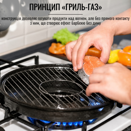 Сковорода для гриля Аэрогриль A-PLUS (32-RG)